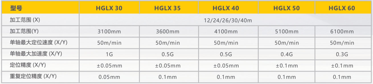 欧博abg官网(Allbet)最新登录入口