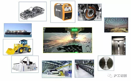 欧博abg官网10米大幅面龙门光纤激光切割机应用行业