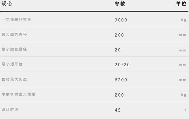 欧博abg官网(Allbet)最新登录入口