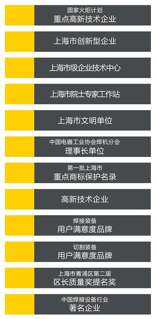 欧博abg官网(Allbet)最新登录入口