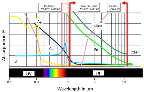 欧博abg官网(Allbet)最新登录入口