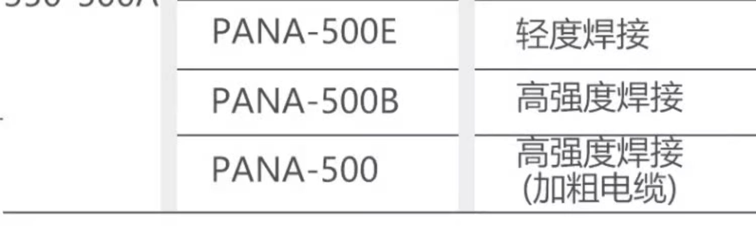 欧博abg官网(Allbet)最新登录入口
